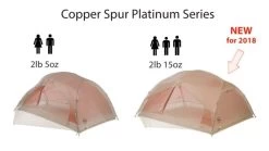 Big Agnes Copper Spur 2 Person Platinum Backpacking Tent -Wilderness Adventure 681686472 158363734f3295f0bc3e3f74310448e25b87cd8ec9cfeca672513cdf00aa8f7c d 640