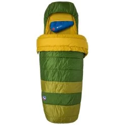 Big Agnes Echo Park 20 Degree Synthetic Sleeping Bag 9 Big Agnes Echo Park 20 Degree Synthetic Sleeping Bag -Wilderness Adventure big agnes echo park 20 degree synthetic sleeping bag 3 1