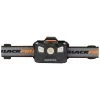 BlackFire Rechargeable 400 Lumen Auto-Off Headlamp