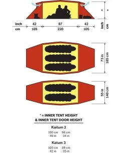 Hilleberg Kaitum 3 Person Tent -Wilderness Adventure hilleberg kaitum floorplan
