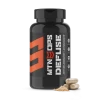 MTN OPS Defuse Anti-Inflammatory -Wilderness Adventure mtnops defuse bottlewpills