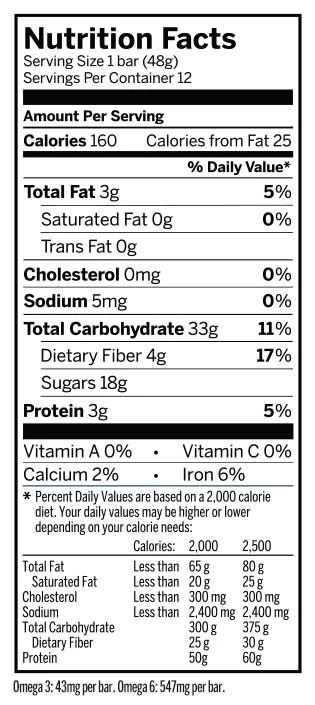 PROBAR Fuel Cherry Superfood Energy Bar 3 PROBAR Fuel Cherry Superfood Energy Bar